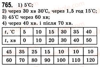 7-algebra-ag-merzlyak-vb-polonskij-ms-yakir-2008--3-funktsiyi-20-zvyazki-mizh-velichinami-funktsiya-765.jpg