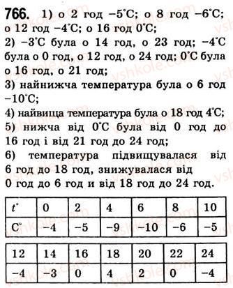 7-algebra-ag-merzlyak-vb-polonskij-ms-yakir-2008--3-funktsiyi-20-zvyazki-mizh-velichinami-funktsiya-766.jpg