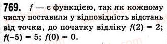 7-algebra-ag-merzlyak-vb-polonskij-ms-yakir-2008--3-funktsiyi-20-zvyazki-mizh-velichinami-funktsiya-769.jpg