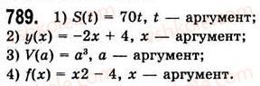 7-algebra-ag-merzlyak-vb-polonskij-ms-yakir-2008--3-funktsiyi-21-sposobi-zadannya-funktsiyi-789.jpg