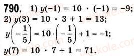 7-algebra-ag-merzlyak-vb-polonskij-ms-yakir-2008--3-funktsiyi-21-sposobi-zadannya-funktsiyi-790.jpg