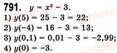 7-algebra-ag-merzlyak-vb-polonskij-ms-yakir-2008--3-funktsiyi-21-sposobi-zadannya-funktsiyi-791.jpg