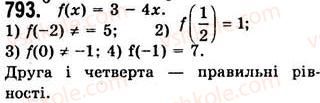 7-algebra-ag-merzlyak-vb-polonskij-ms-yakir-2008--3-funktsiyi-21-sposobi-zadannya-funktsiyi-793.jpg