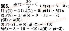 7-algebra-ag-merzlyak-vb-polonskij-ms-yakir-2008--3-funktsiyi-21-sposobi-zadannya-funktsiyi-805.jpg