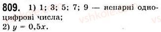 7-algebra-ag-merzlyak-vb-polonskij-ms-yakir-2008--3-funktsiyi-21-sposobi-zadannya-funktsiyi-809.jpg