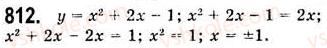7-algebra-ag-merzlyak-vb-polonskij-ms-yakir-2008--3-funktsiyi-21-sposobi-zadannya-funktsiyi-812.jpg