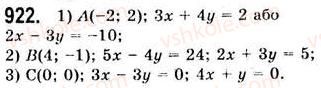 7-algebra-ag-merzlyak-vb-polonskij-ms-yakir-2008--4-sistemi-linijnih-rivnyan-z-dvoma-zminnimi-24-rivnyannya-z-dvoma-zminnimi-922.jpg