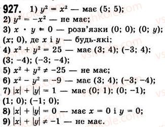 7-algebra-ag-merzlyak-vb-polonskij-ms-yakir-2008--4-sistemi-linijnih-rivnyan-z-dvoma-zminnimi-24-rivnyannya-z-dvoma-zminnimi-927.jpg