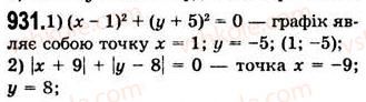 7-algebra-ag-merzlyak-vb-polonskij-ms-yakir-2008--4-sistemi-linijnih-rivnyan-z-dvoma-zminnimi-24-rivnyannya-z-dvoma-zminnimi-931.jpg