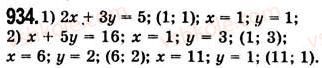 7-algebra-ag-merzlyak-vb-polonskij-ms-yakir-2008--4-sistemi-linijnih-rivnyan-z-dvoma-zminnimi-24-rivnyannya-z-dvoma-zminnimi-934.jpg