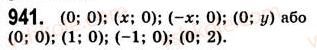 7-algebra-ag-merzlyak-vb-polonskij-ms-yakir-2008--4-sistemi-linijnih-rivnyan-z-dvoma-zminnimi-24-rivnyannya-z-dvoma-zminnimi-941.jpg