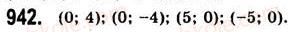 7-algebra-ag-merzlyak-vb-polonskij-ms-yakir-2008--4-sistemi-linijnih-rivnyan-z-dvoma-zminnimi-24-rivnyannya-z-dvoma-zminnimi-942.jpg