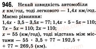 7-algebra-ag-merzlyak-vb-polonskij-ms-yakir-2008--4-sistemi-linijnih-rivnyan-z-dvoma-zminnimi-24-rivnyannya-z-dvoma-zminnimi-946.jpg