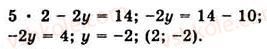 7-algebra-ag-merzlyak-vb-polonskij-ms-yakir-2008--4-sistemi-linijnih-rivnyan-z-dvoma-zminnimi-28-rozvyazuvannya-sistem-linijnih-rivnyan-metodom-dodavannya-1051-rnd2814.jpg