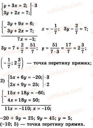 7-algebra-ag-merzlyak-vb-polonskij-ms-yakir-2008--4-sistemi-linijnih-rivnyan-z-dvoma-zminnimi-28-rozvyazuvannya-sistem-linijnih-rivnyan-metodom-dodavannya-1055-rnd4135.jpg