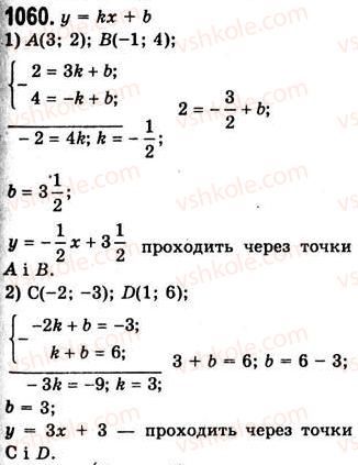 7-algebra-ag-merzlyak-vb-polonskij-ms-yakir-2008--4-sistemi-linijnih-rivnyan-z-dvoma-zminnimi-28-rozvyazuvannya-sistem-linijnih-rivnyan-metodom-dodavannya-1060.jpg