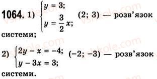 7-algebra-ag-merzlyak-vb-polonskij-ms-yakir-2008--4-sistemi-linijnih-rivnyan-z-dvoma-zminnimi-28-rozvyazuvannya-sistem-linijnih-rivnyan-metodom-dodavannya-1064.jpg