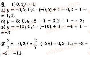 7-algebra-ag-merzlyak-vb-polonskij-ms-yakir-2008--vstup-9.jpg