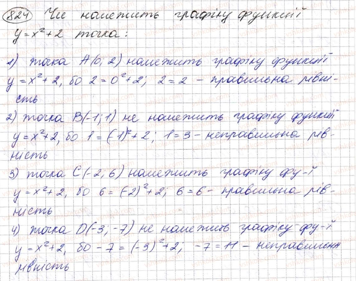7-algebra-ag-merzlyak-vb-polonskij-ms-yakir-2015--3-funktsiyi-22-grafik-funktsiyi-824.jpg
