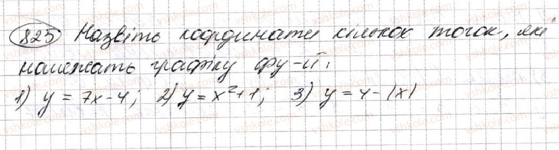 7-algebra-ag-merzlyak-vb-polonskij-ms-yakir-2015--3-funktsiyi-22-grafik-funktsiyi-825.jpg
