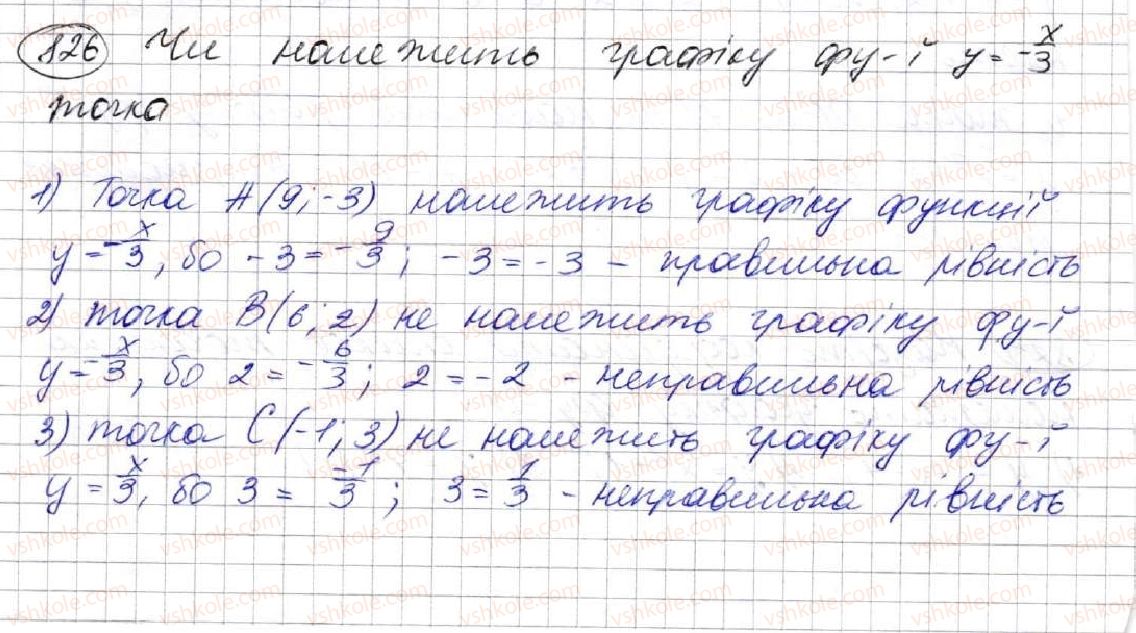 7-algebra-ag-merzlyak-vb-polonskij-ms-yakir-2015--3-funktsiyi-22-grafik-funktsiyi-826.jpg