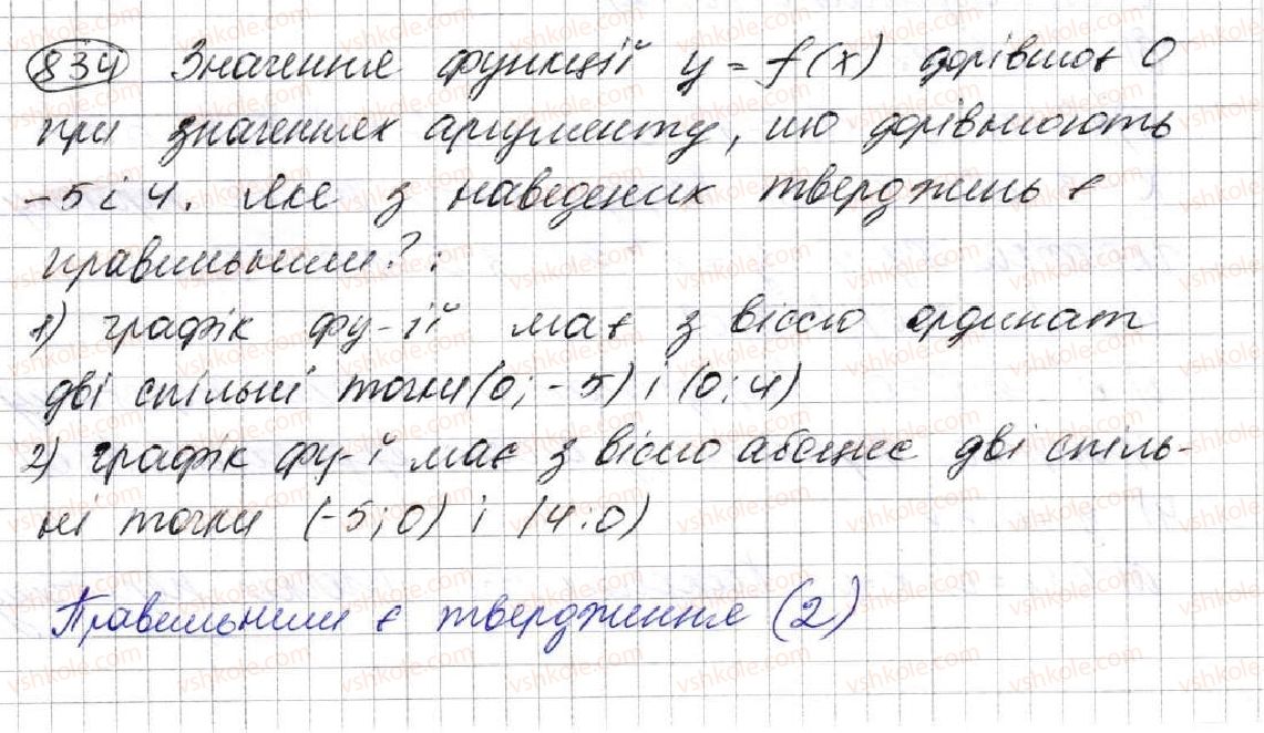 7-algebra-ag-merzlyak-vb-polonskij-ms-yakir-2015--3-funktsiyi-22-grafik-funktsiyi-834.jpg