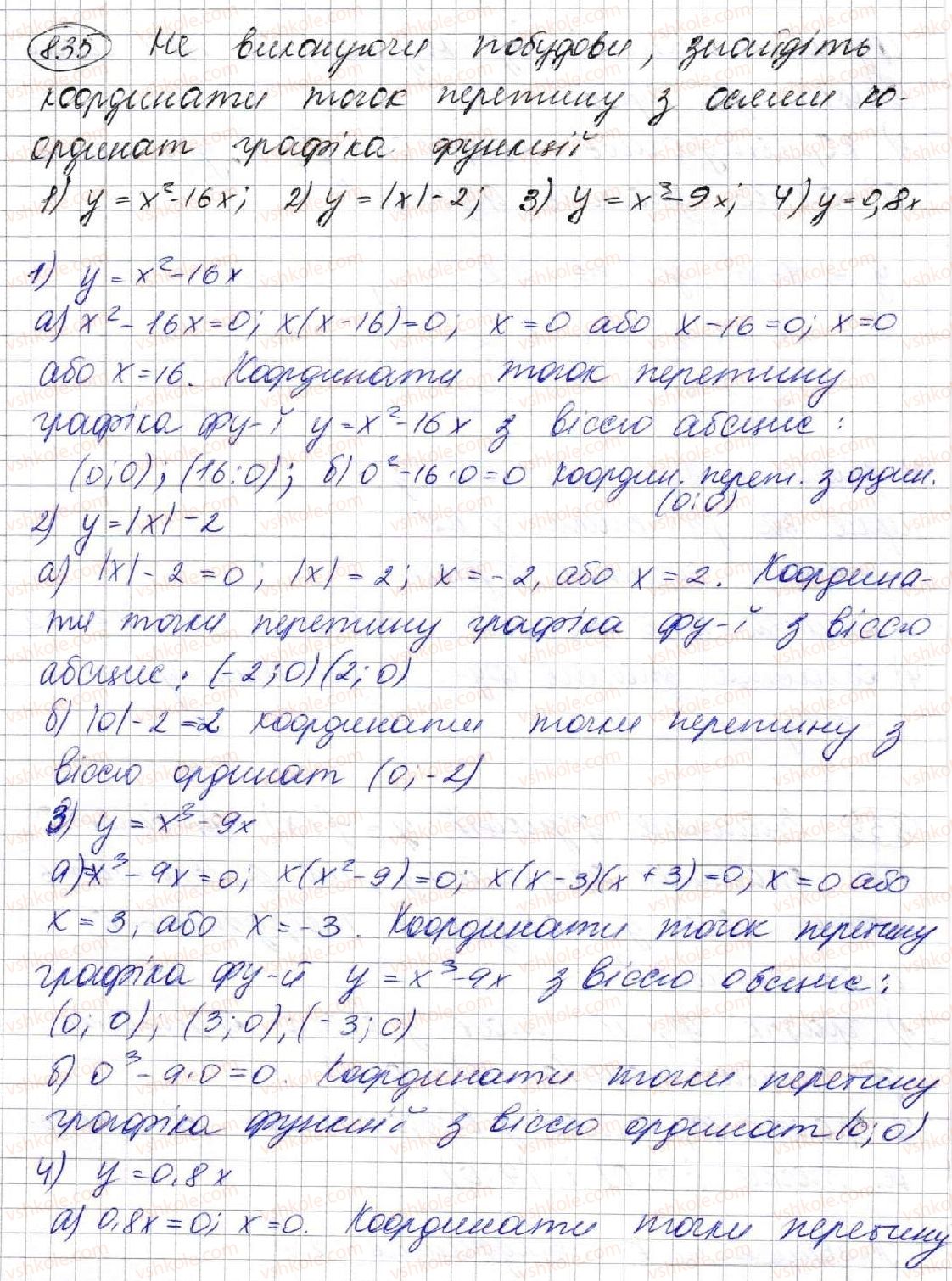 7-algebra-ag-merzlyak-vb-polonskij-ms-yakir-2015--3-funktsiyi-22-grafik-funktsiyi-835.jpg