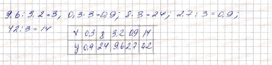 7-algebra-ag-merzlyak-vb-polonskij-ms-yakir-2015--3-funktsiyi-22-grafik-funktsiyi-847-rnd7137.jpg