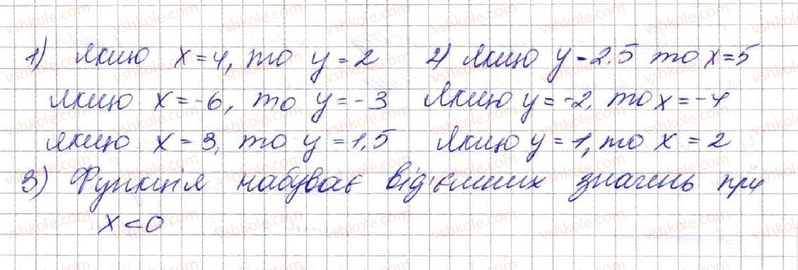 7-algebra-ag-merzlyak-vb-polonskij-ms-yakir-2015--3-funktsiyi-23-linijna-funktsiya-yiyi-grafik-i-vlastivosti-864-rnd8677.jpg