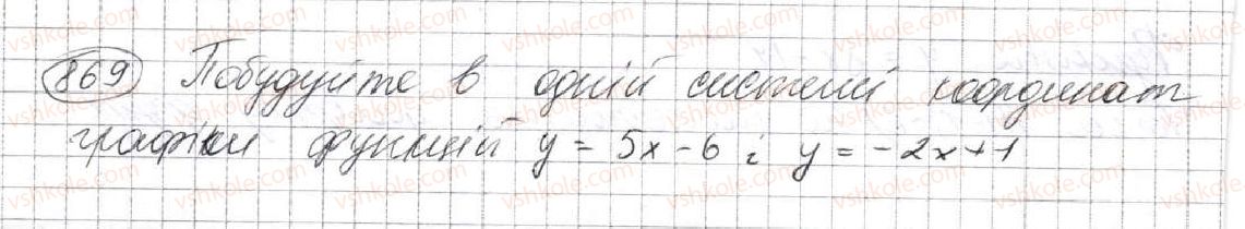 7-algebra-ag-merzlyak-vb-polonskij-ms-yakir-2015--3-funktsiyi-23-linijna-funktsiya-yiyi-grafik-i-vlastivosti-869.jpg