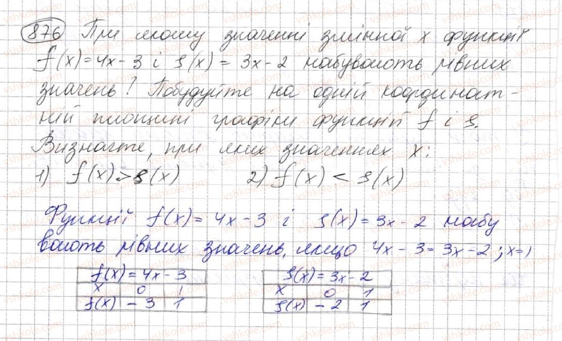 7-algebra-ag-merzlyak-vb-polonskij-ms-yakir-2015--3-funktsiyi-23-linijna-funktsiya-yiyi-grafik-i-vlastivosti-876.jpg