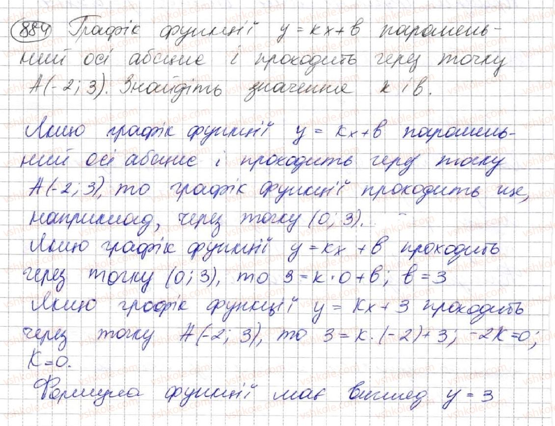 7-algebra-ag-merzlyak-vb-polonskij-ms-yakir-2015--3-funktsiyi-23-linijna-funktsiya-yiyi-grafik-i-vlastivosti-884.jpg