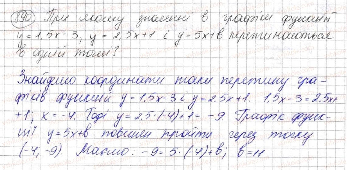 7-algebra-ag-merzlyak-vb-polonskij-ms-yakir-2015--3-funktsiyi-23-linijna-funktsiya-yiyi-grafik-i-vlastivosti-890.jpg