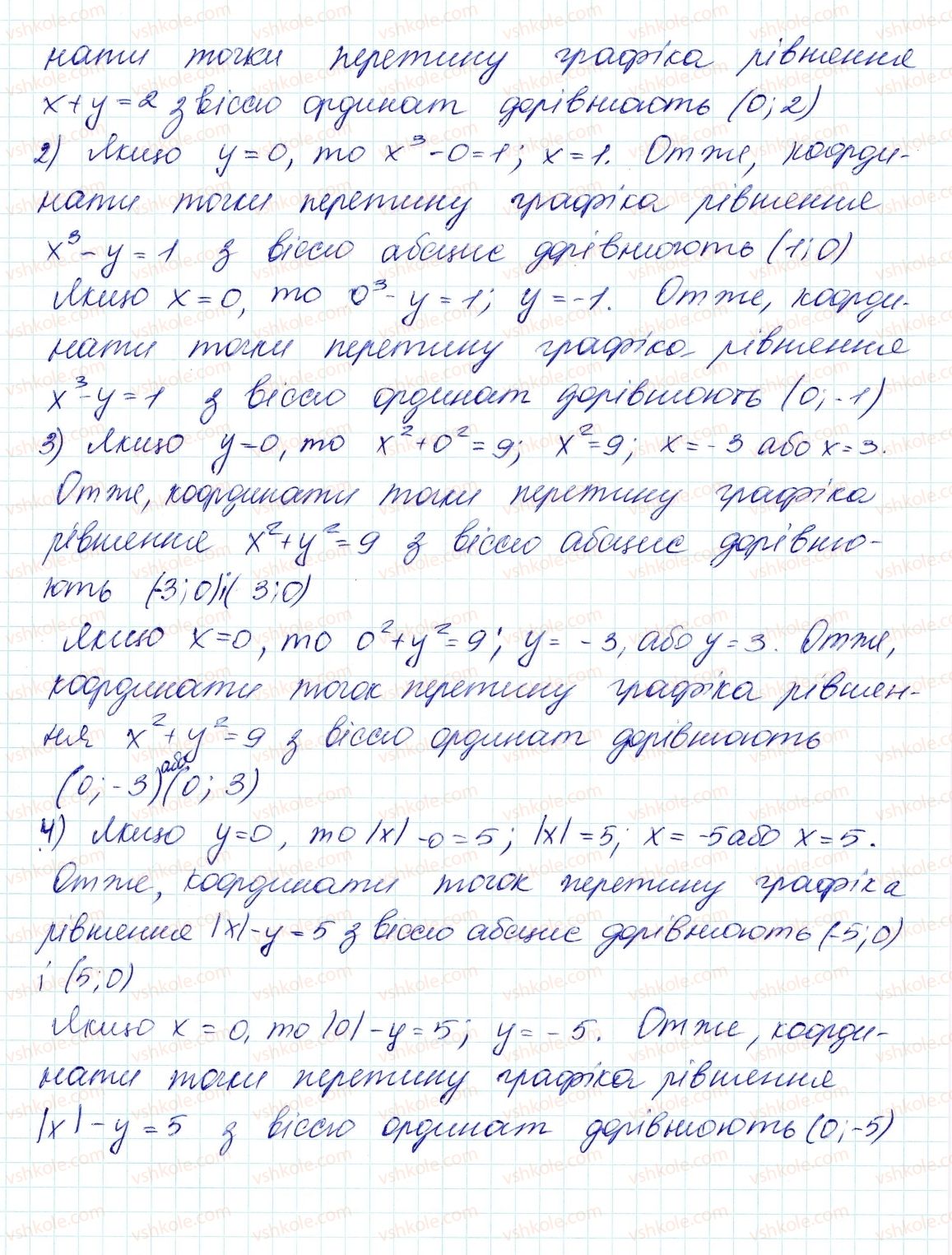 7-algebra-ag-merzlyak-vb-polonskij-ms-yakir-2015--4-sistemi-linijnih-rivnyan-iz-dvoma-zminnimi-24-rivnyannya-z-dvoma-zminnimi-919-rnd9261.jpg