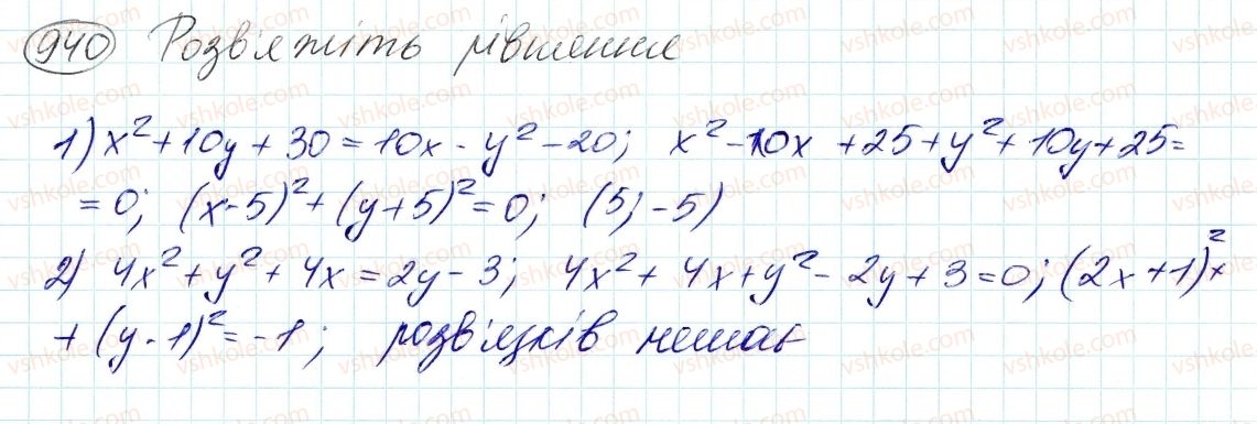 7-algebra-ag-merzlyak-vb-polonskij-ms-yakir-2015--4-sistemi-linijnih-rivnyan-iz-dvoma-zminnimi-24-rivnyannya-z-dvoma-zminnimi-940.jpg