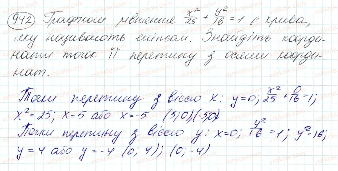 7-algebra-ag-merzlyak-vb-polonskij-ms-yakir-2015--4-sistemi-linijnih-rivnyan-iz-dvoma-zminnimi-24-rivnyannya-z-dvoma-zminnimi-942.jpg