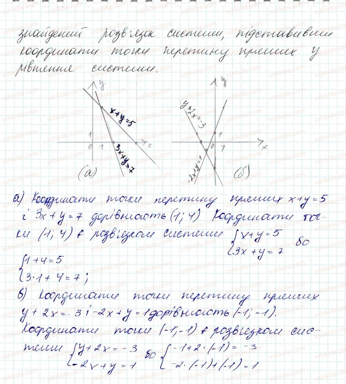 7-algebra-ag-merzlyak-vb-polonskij-ms-yakir-2015--4-sistemi-linijnih-rivnyan-iz-dvoma-zminnimi-26-sistemi-rivnyan-iz-dvoma-zminnimi-1009-rnd6733.jpg