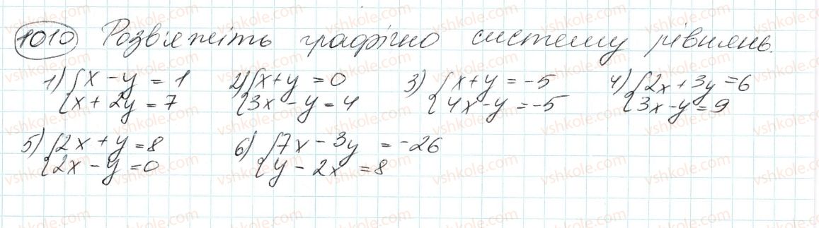 7-algebra-ag-merzlyak-vb-polonskij-ms-yakir-2015--4-sistemi-linijnih-rivnyan-iz-dvoma-zminnimi-26-sistemi-rivnyan-iz-dvoma-zminnimi-1010.jpg