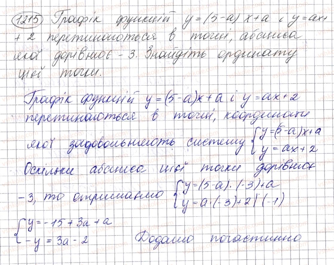 7-algebra-ag-merzlyak-vb-polonskij-ms-yakir-2015--vpravi-dlya-povtorennya-kursu-algebri-7-klasu-1215.jpg