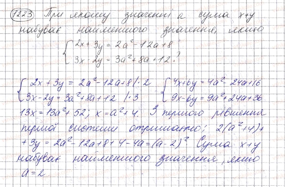 7-algebra-ag-merzlyak-vb-polonskij-ms-yakir-2015--vpravi-dlya-povtorennya-kursu-algebri-7-klasu-1223.jpg