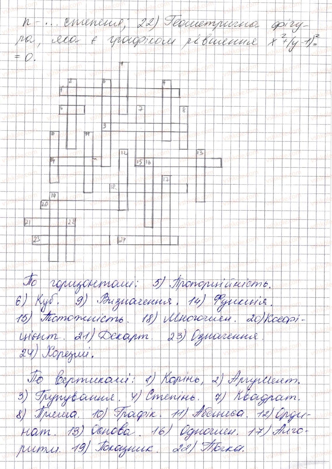 7-algebra-ag-merzlyak-vb-polonskij-ms-yakir-2015--vpravi-dlya-povtorennya-kursu-algebri-7-klasu-1236-rnd6278.jpg