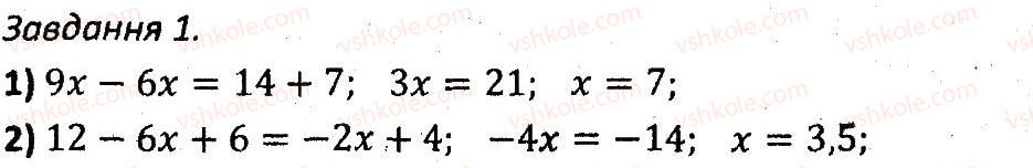 7-algebra-ag-merzlyak-vb-polonskij-ms-yakir-2015-zbirnik-zadach-i-kontrolnih-robit--kontrolni-roboti-variant-1-kr1-1.jpg
