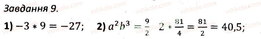 7-algebra-ag-merzlyak-vb-polonskij-ms-yakir-2015-zbirnik-zadach-i-kontrolnih-robit--kontrolni-roboti-variant-1-kr2-9.jpg