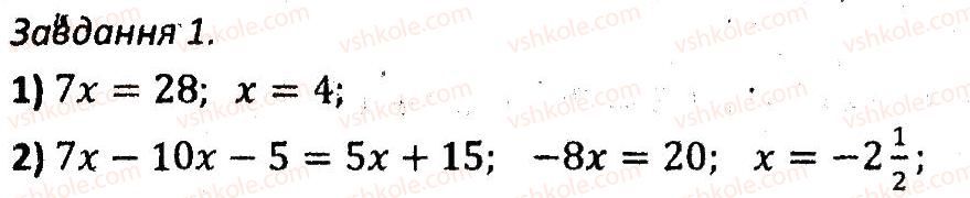 7-algebra-ag-merzlyak-vb-polonskij-ms-yakir-2015-zbirnik-zadach-i-kontrolnih-robit--kontrolni-roboti-variant-2-kr1-1.jpg