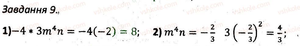 7-algebra-ag-merzlyak-vb-polonskij-ms-yakir-2015-zbirnik-zadach-i-kontrolnih-robit--kontrolni-roboti-variant-2-kr2-9.jpg