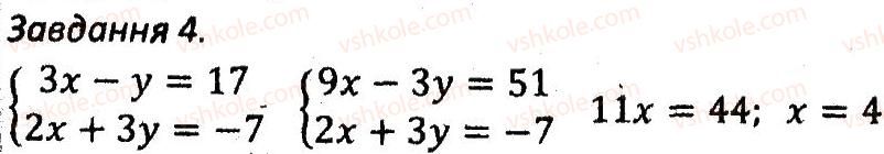 7-algebra-ag-merzlyak-vb-polonskij-ms-yakir-2015-zbirnik-zadach-i-kontrolnih-robit--kontrolni-roboti-variant-2-kr8-4-rnd8145.jpg