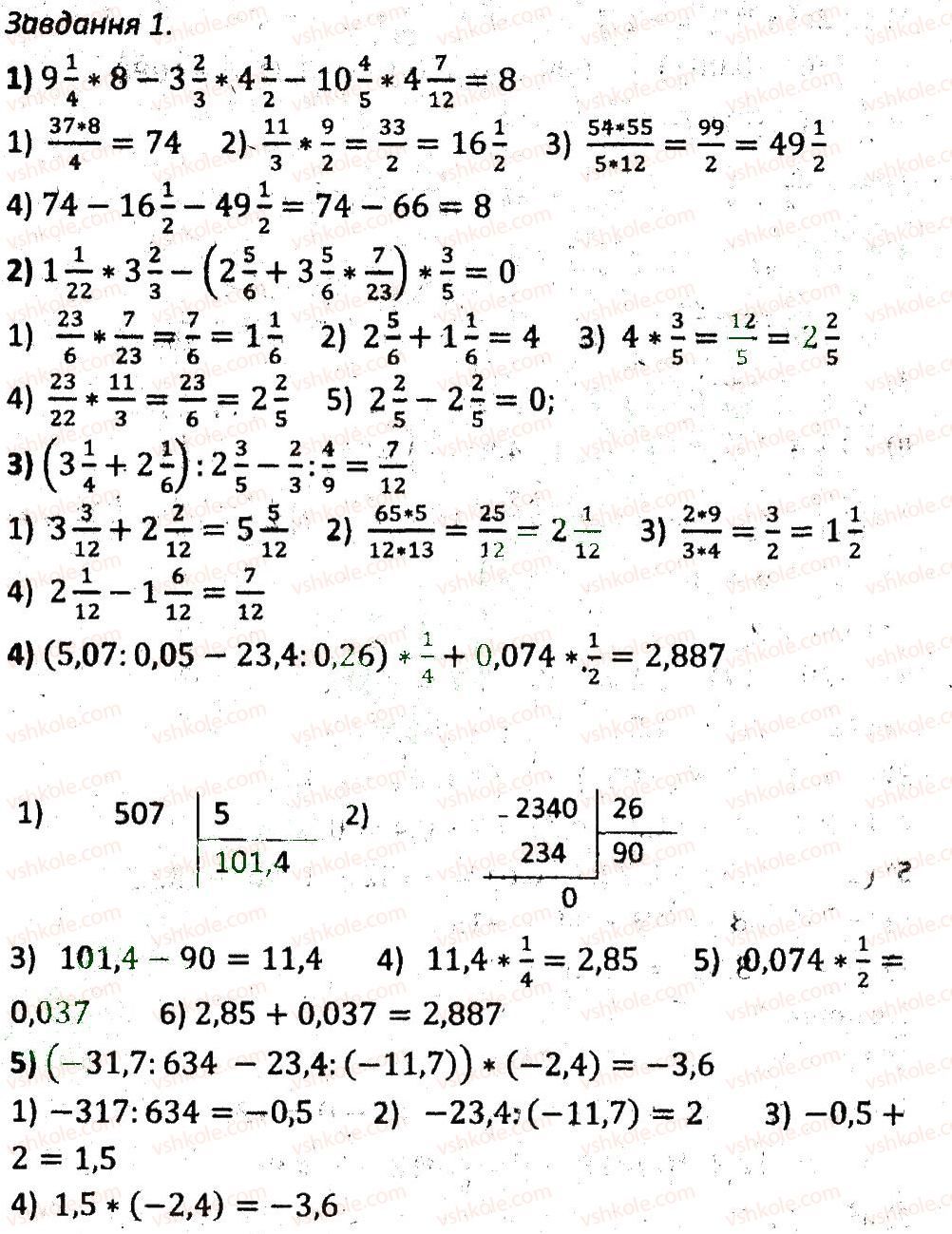 7-algebra-ag-merzlyak-vb-polonskij-ms-yakir-2015-zbirnik-zadach-i-kontrolnih-robit--variant-1-1-rnd4390.jpg