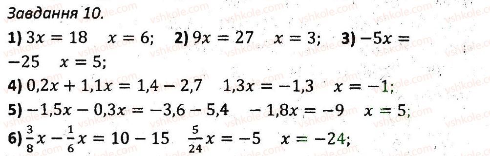 7-algebra-ag-merzlyak-vb-polonskij-ms-yakir-2015-zbirnik-zadach-i-kontrolnih-robit--variant-1-10.jpg