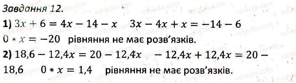 7-algebra-ag-merzlyak-vb-polonskij-ms-yakir-2015-zbirnik-zadach-i-kontrolnih-robit--variant-1-12.jpg