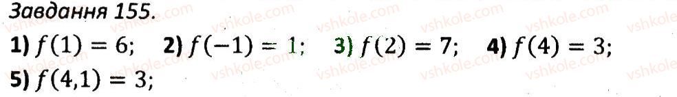7-algebra-ag-merzlyak-vb-polonskij-ms-yakir-2015-zbirnik-zadach-i-kontrolnih-robit--variant-1-155.jpg